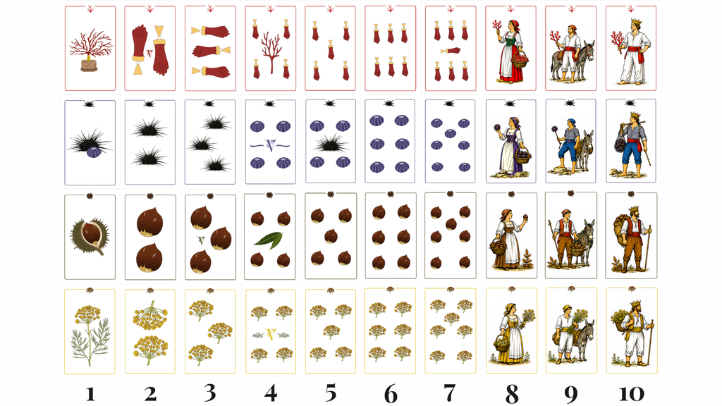 La Corsicane - Mediterranean Playing Cards