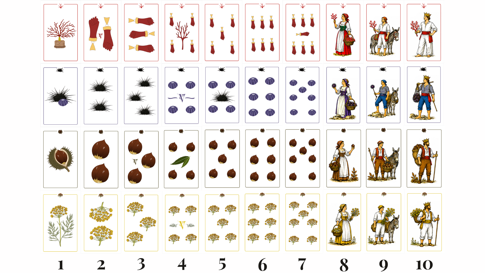 La Corsicane - Jeu de Cartes Méditerranéen